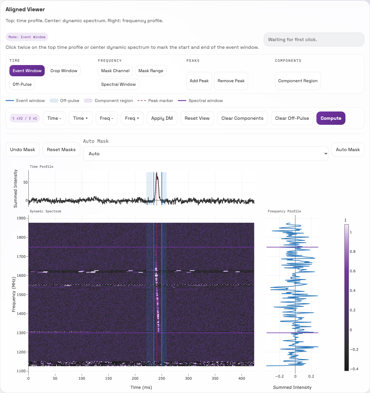 Loaded GBT burst in the FLITS aligned viewer.